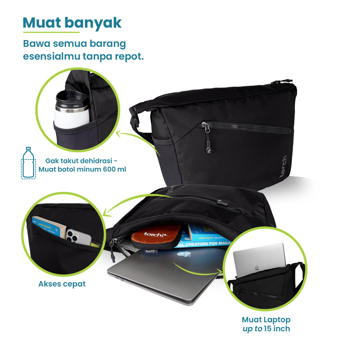 Nasan Tas Selempang office Torch 14L